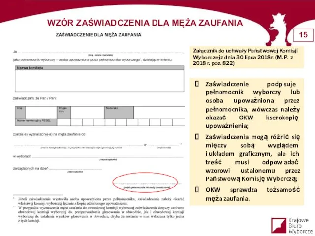 Załącznik do uchwały Państwowej Komisji Wyborczej z dnia 30 lipca 2018r.