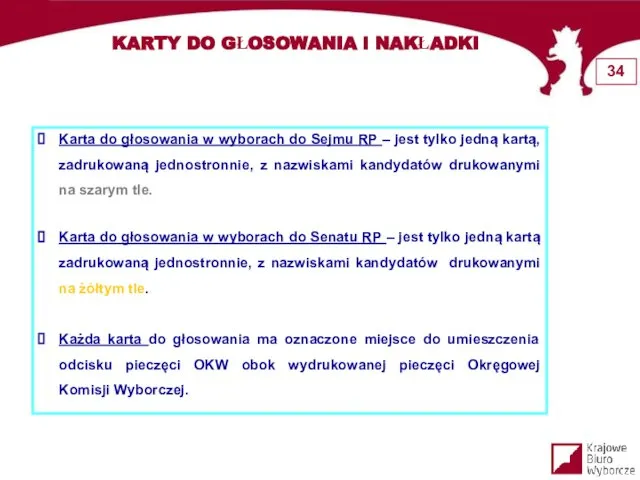 KARTY DO GŁOSOWANIA i NAKŁADKI Karta do głosowania w wyborach do