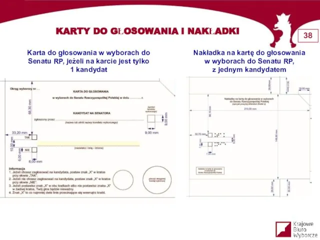 KARTY DO GŁOSOWANIA i NAKŁADKI Karta do głosowania w wyborach do