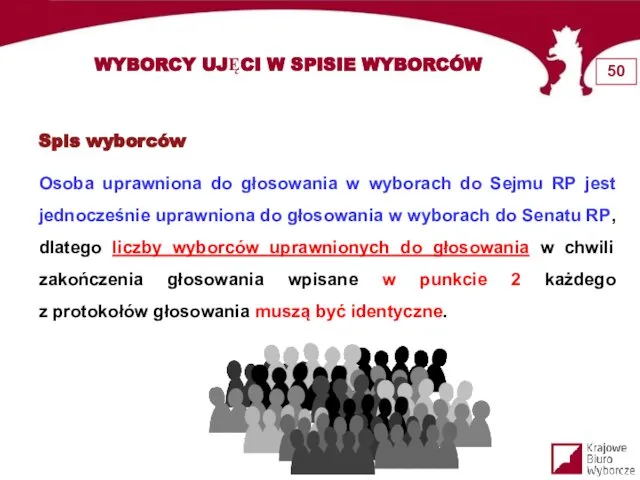 Spis wyborców Osoba uprawniona do głosowania w wyborach do Sejmu RP