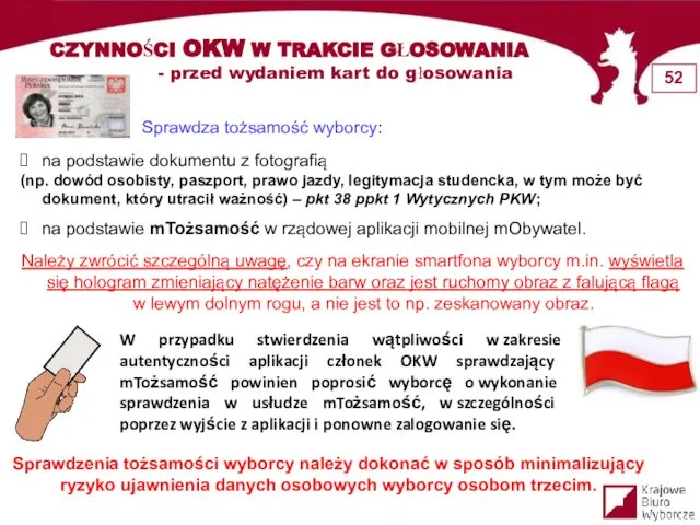 CZYNNOŚCI OKW W TRAKCIE GŁOSOWANIA - przed wydaniem kart do głosowania