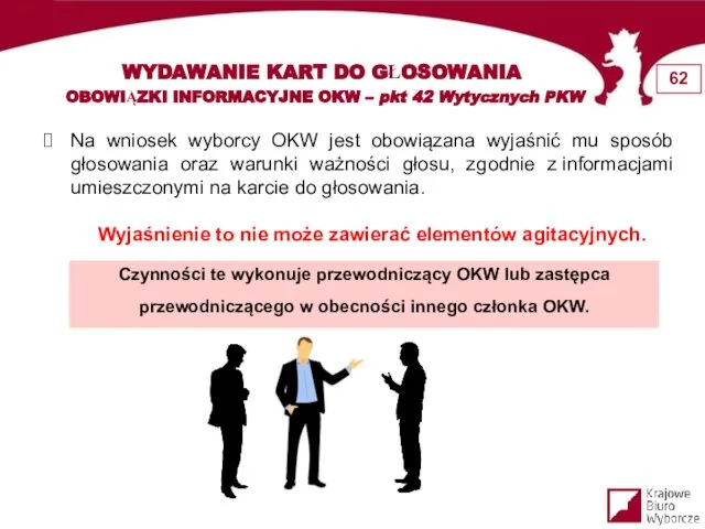 WYDAWANIE KART DO GŁOSOWANIA OBOWIĄZKI INFORMACYJNE OKW – pkt 42 Wytycznych