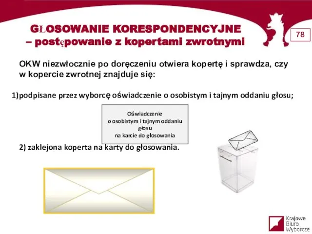 GŁOSOWANIE KORESPONDENCYJNE – postępowanie z kopertami zwrotnymi OKW niezwłocznie po doręczeniu