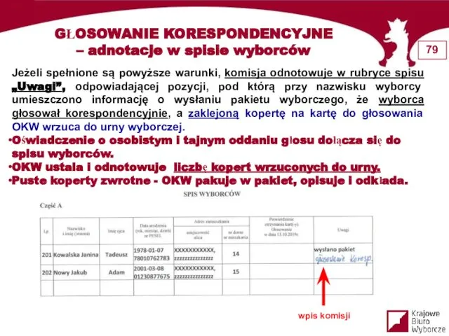 GŁOSOWANIE KORESPONDENCYJNE – adnotacje w spisie wyborców Jeżeli spełnione są powyższe