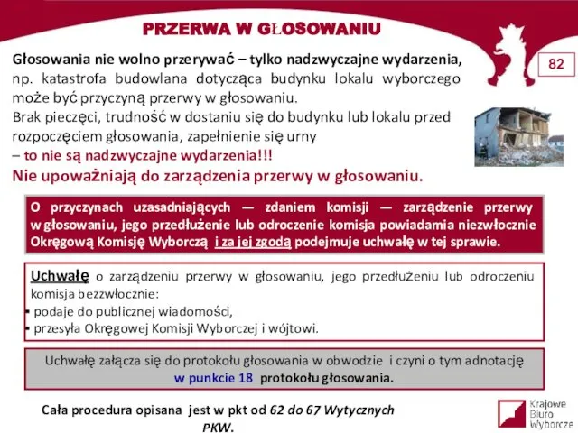 PRZERWA W GŁOSOWANIU Głosowania nie wolno przerywać – tylko nadzwyczajne wydarzenia,