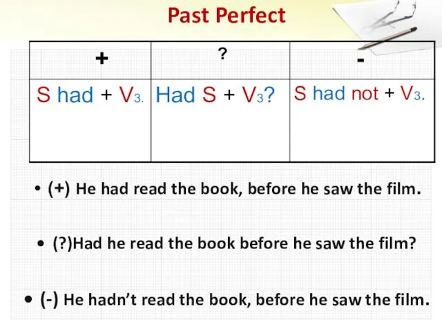 Past Perfect (+) He had read the book, before he saw