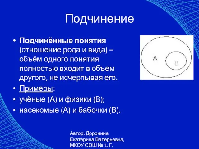 Автор: Доронина Екатерина Валерьевна, МКОУ СОШ № 1, Г. Коркино Подчинение