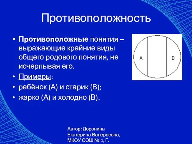 Автор: Доронина Екатерина Валерьевна, МКОУ СОШ № 1, Г. Коркино Противоположность