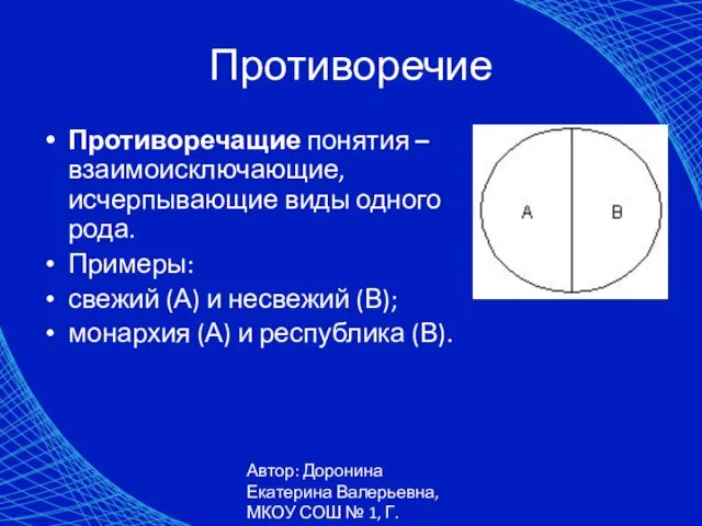 Автор: Доронина Екатерина Валерьевна, МКОУ СОШ № 1, Г. Коркино Противоречие