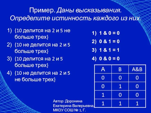 Автор: Доронина Екатерина Валерьевна, МКОУ СОШ № 1, Г. Коркино Пример.