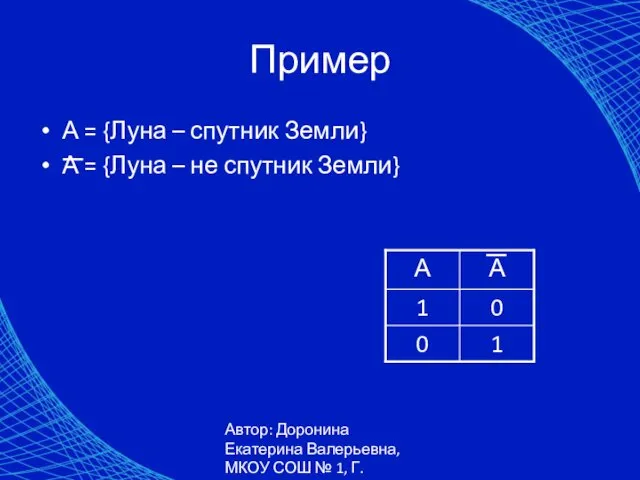 Автор: Доронина Екатерина Валерьевна, МКОУ СОШ № 1, Г. Коркино Пример