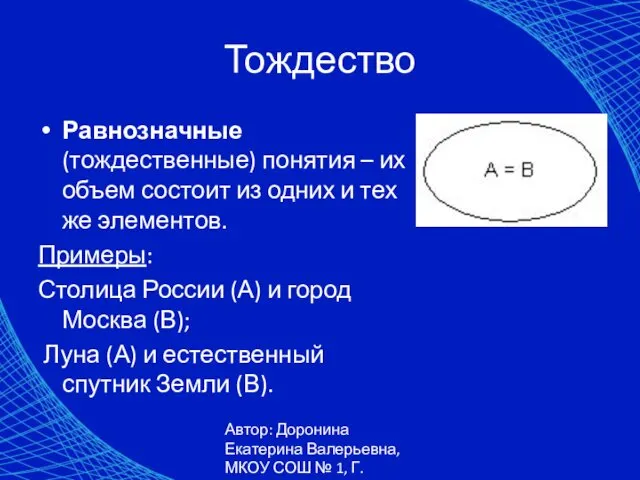 Автор: Доронина Екатерина Валерьевна, МКОУ СОШ № 1, Г. Коркино Тождество