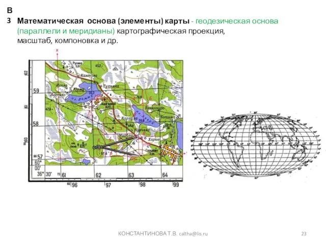 КОНСТАНТИНОВА Т.В. caltha@lis.ru Математическая основа (элементы) карты - геодезическая основа (параллели