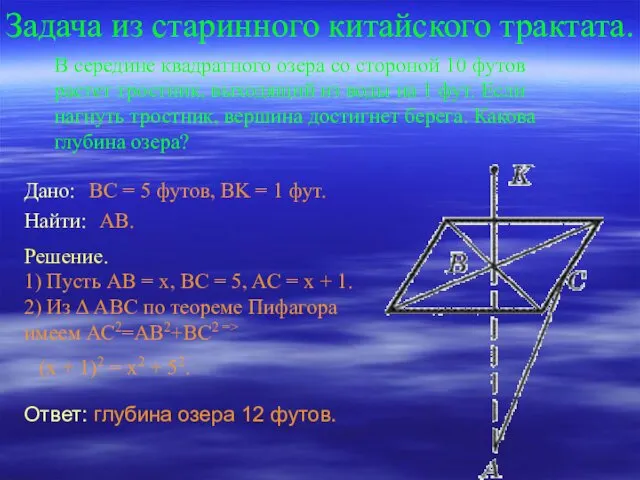 Ответ: глубина озера 12 футов. Задача из старинного китайского трактата. В