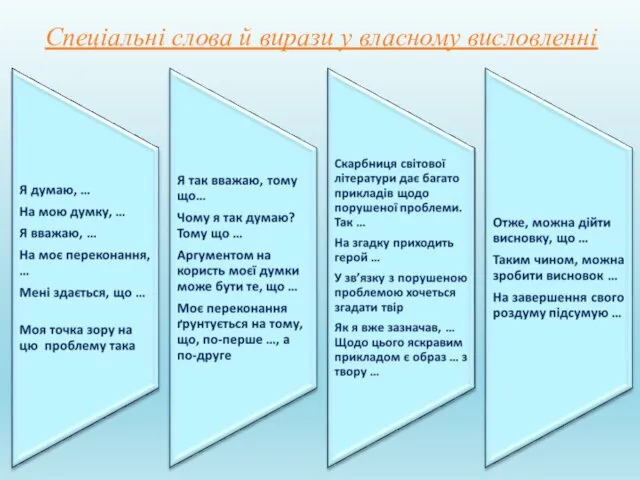 Спеціальні слова й вирази у власному висловленні