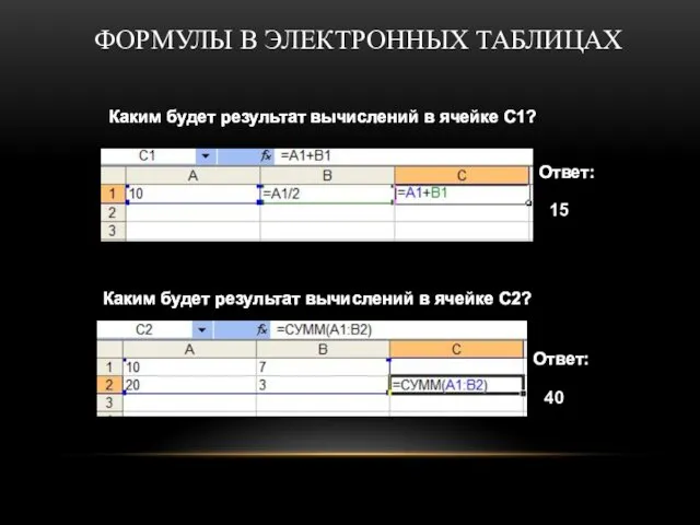 ФОРМУЛЫ В ЭЛЕКТРОННЫХ ТАБЛИЦАХ Каким будет результат вычислений в ячейке С1?