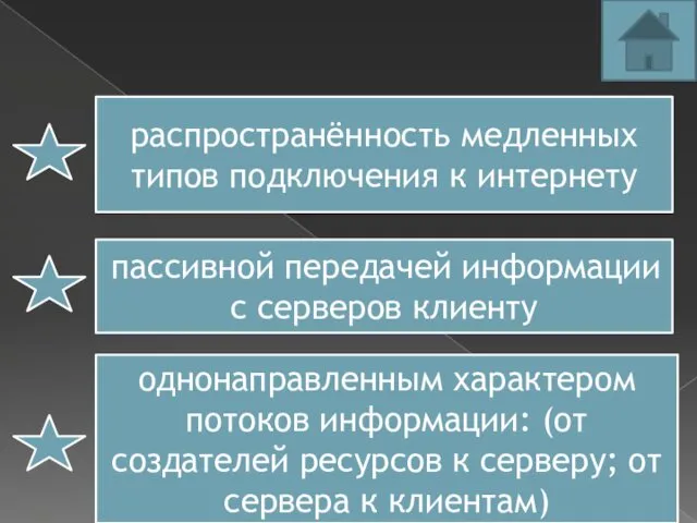 распространённость медленных типов подключения к интернету пассивной передачей информации с серверов