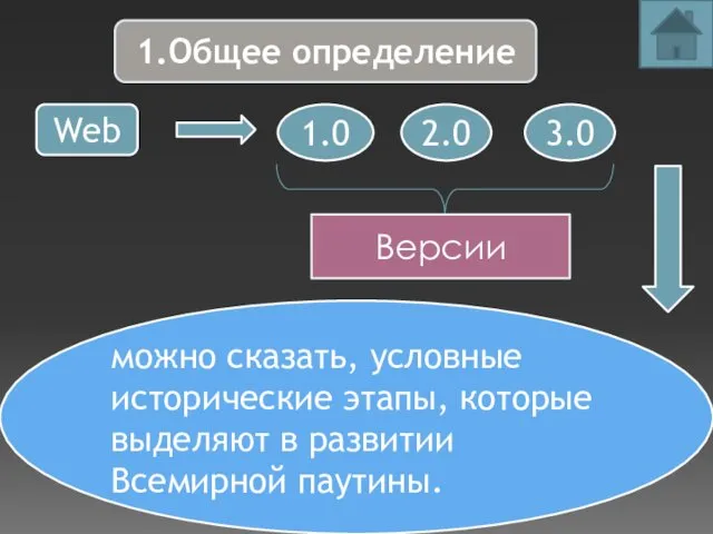 1.Общее определение Web 1.0 2.0 3.0 можно сказать, условные исторические этапы,