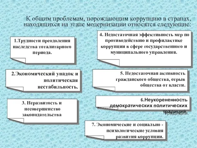 К общим проблемам, порождающим коррупцию в странах, находящихся на этапе модернизации