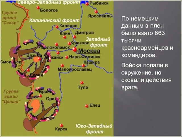 По немецким данным в плен было взято 663 тысячи красноармейцев и