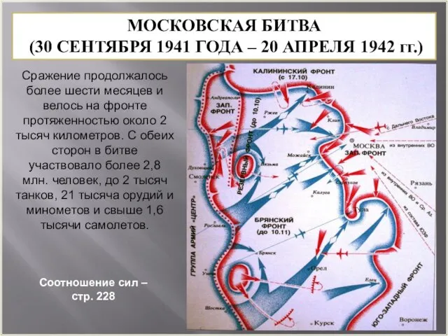 Сражение продолжалось более шести месяцев и велось на фронте протяженностью около