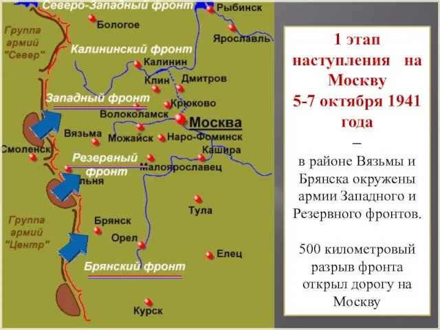 1 этап наступления на Москву 5-7 октября 1941 года – в