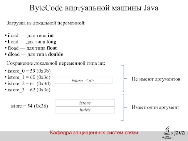 ByteCode виртуальной машины Java Загрузка из локальной переменной: iload — для