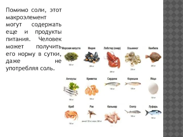 Помимо соли, этот макроэлемент могут содержать еще и продукты питания. Человек