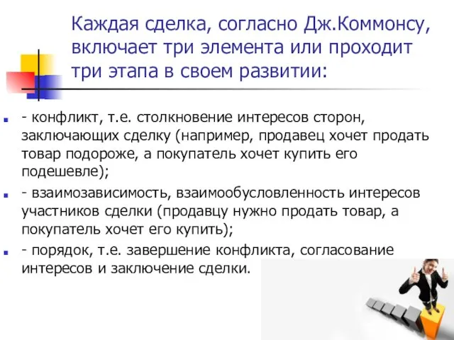 Каждая сделка, согласно Дж.Коммонсу, включает три элемента или проходит три этапа