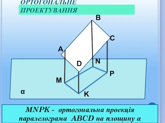 ОРТОГОНАЛЬНЕ ПРОЕКТУВАННЯ α N А M K P С В D