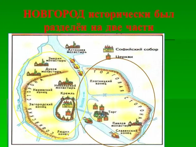 НОВГОРОД исторически был разделён на две части