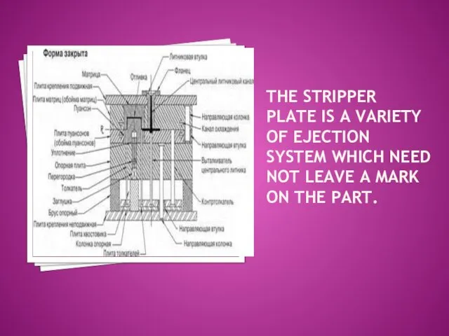 THE STRIPPER PLATE IS A VARIETY OF EJECTION SYSTEM WHICH NEED