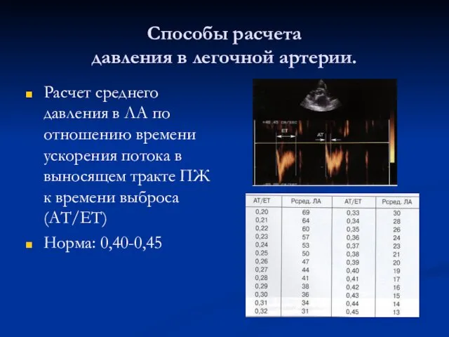 Способы расчета давления в легочной артерии. Расчет среднего давления в ЛА