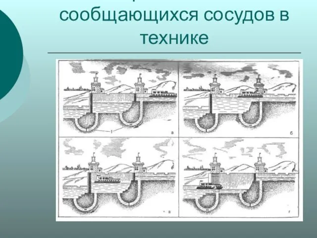 Применение сообщающихся сосудов в технике