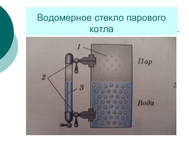 Водомерное стекло парового котла