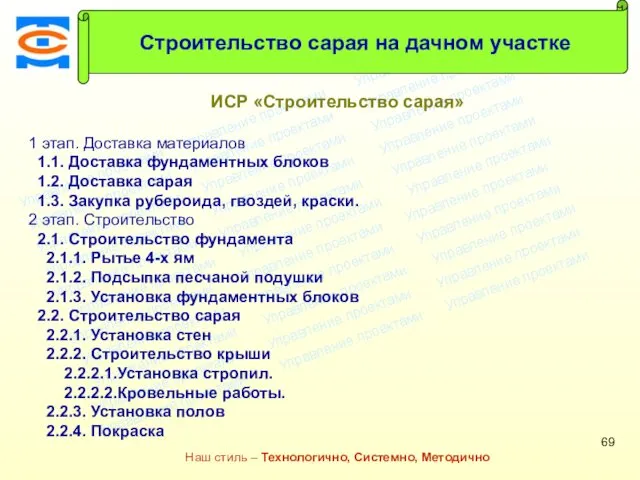 Консалтинговая компания ТСМ Наш стиль – Технологично, Системно, Методично ИСР «Строительство