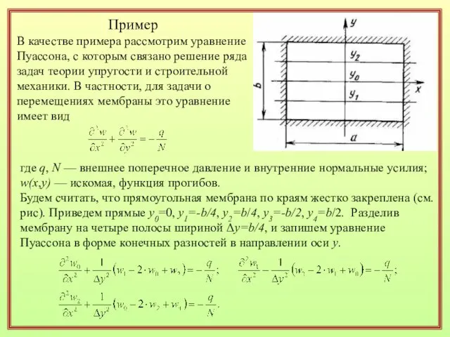 Пример В качестве примера рассмотрим уравнение Пуассона, с которым связано решение