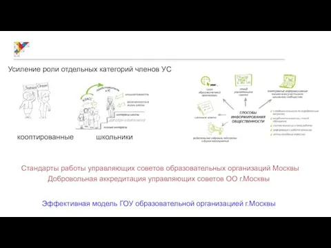 фото фото фото Стандарты работы управляющих советов образовательных организаций Москвы Эффективная