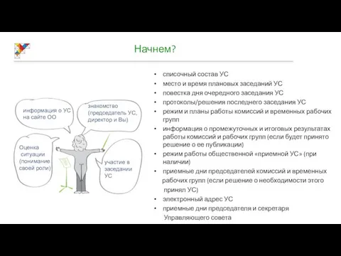 Начнем? списочный состав УС место и время плановых заседаний УС повестка