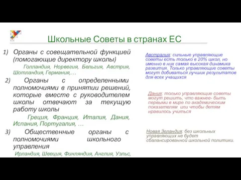 Школьные Советы в странах ЕС Органы с совещательной функцией (помогающие директору