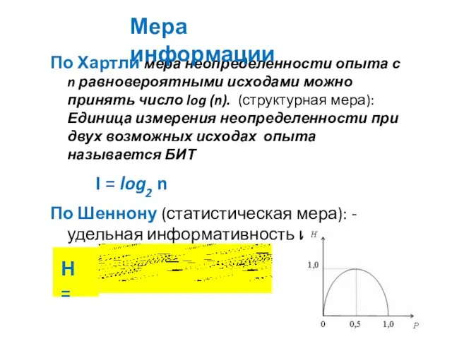 По Хартли мера неопределенности опыта с n равновероятными исходами можно принять