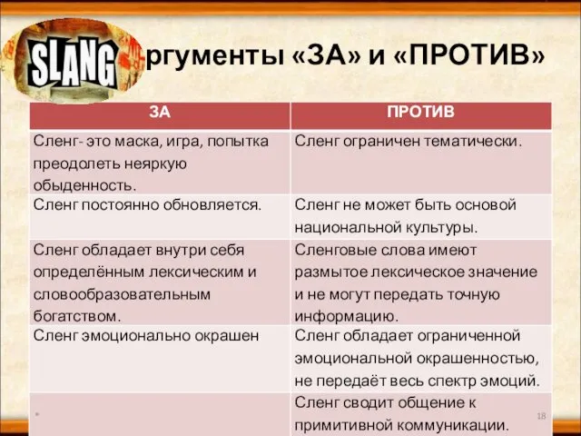 Аргументы «ЗА» и «ПРОТИВ» *