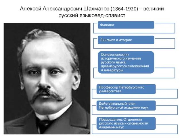 Алексей Александрович Шахматов (1864-1920) – великий русский языковед-славист