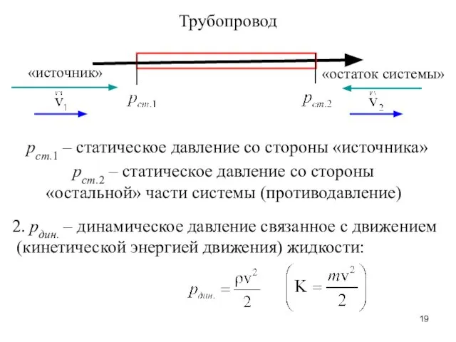 «источник» «остаток системы» Трубопровод рст.1 – статическое давление со стороны «источника»