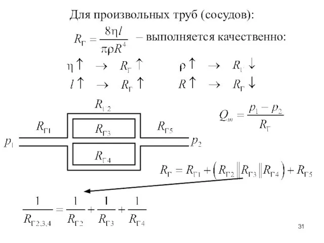 Для произвольных труб (сосудов): – выполняется качественно: