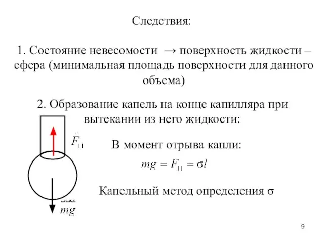 Следствия: 1. Состояние невесомости → поверхность жидкости – сфера (минимальная площадь