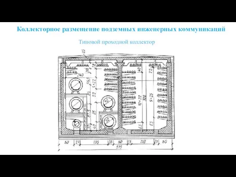 Коллекторное размещение подземных инженерных коммуникаций Типовой проходной коллектор