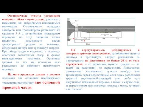 Остановочные пункты устраивают попарно с обеих сторон улицы, увязывая с наземными