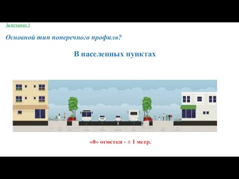 Замечание 3 Основной тип поперечного профиля? «0» отметки - ± 1 метр. В населенных пунктах