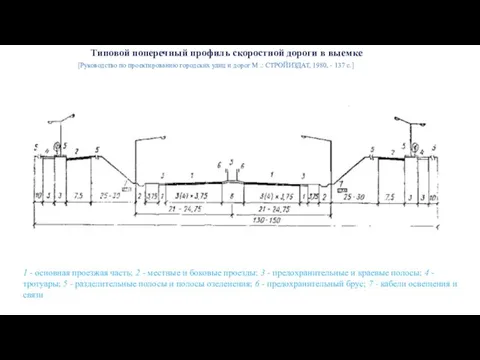 1 - основная проезжая часть; 2 - местные и боковые проезды;